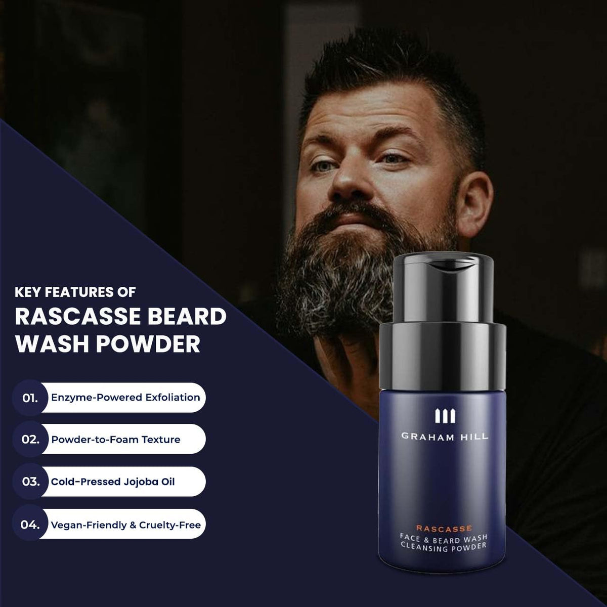 RASCASSE Beard Wash Powder